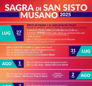 Sagra di San Sisto Musano di Trevignano 2025